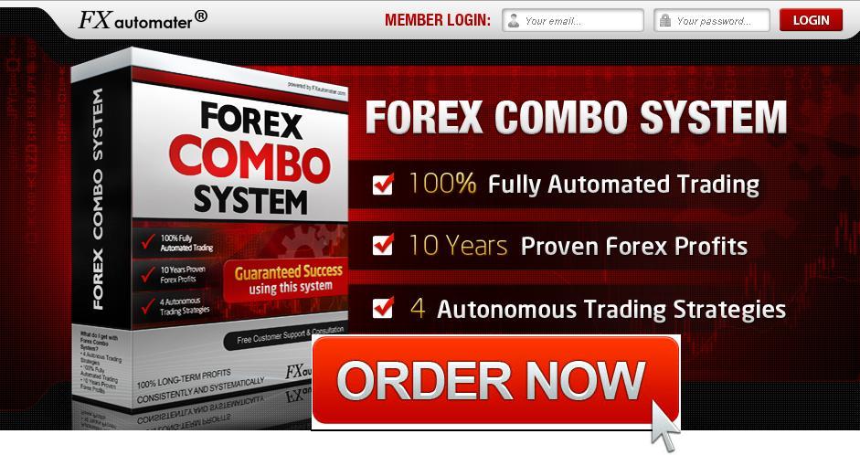 forex future trading system reviews