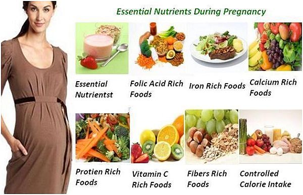 24 Healthy Diet For Pregnant Women For The Long Pregnancy 