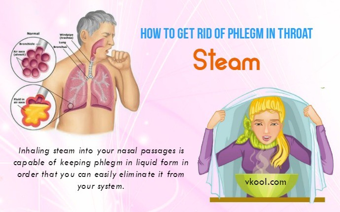 How To Get Rid Of Phlem In Throat 24