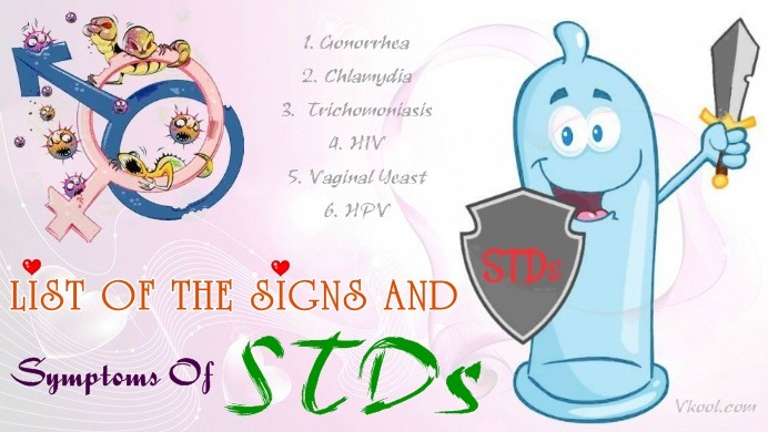 List Of The Signs And Symptoms Of Stds