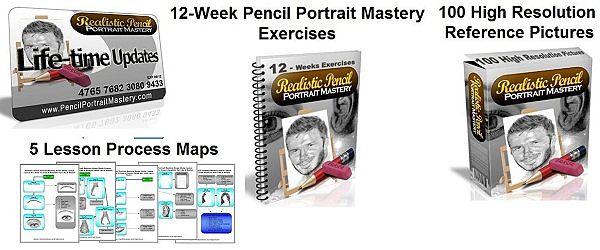 Realistic pencil portrait mastery bonus