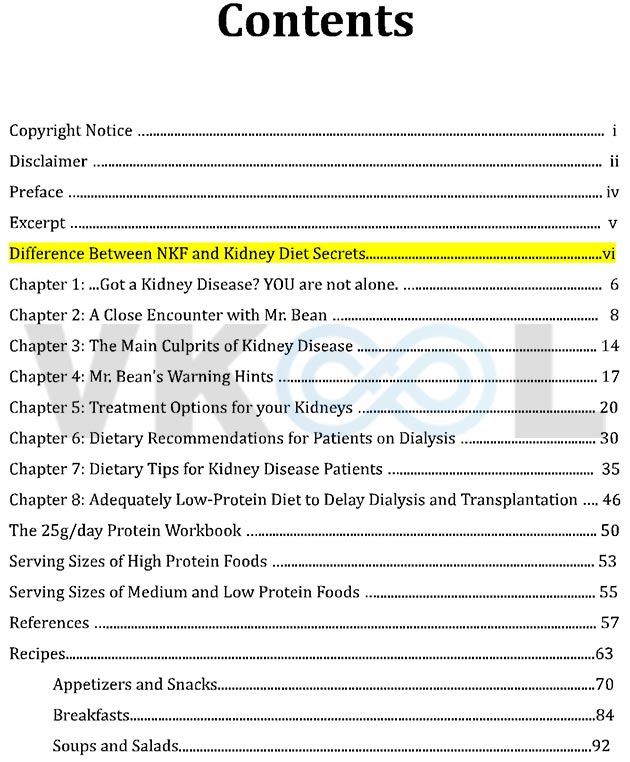 Table content of ebook