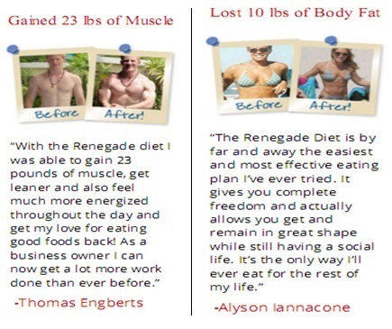 diet for bodybuilding competition renegade diet