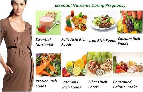 healthy diet for pregnant women menu