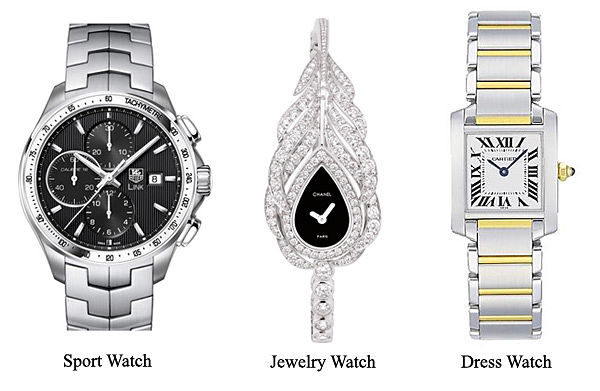high quality watches brands