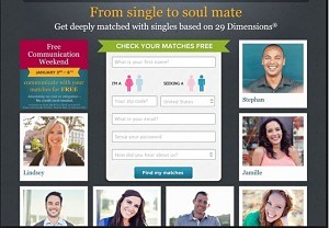 pros and cons of online dating education