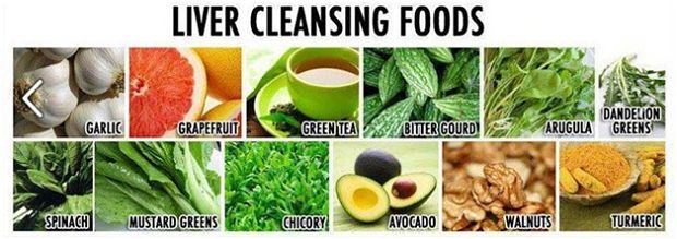 foods for a healthy and clean liver review
