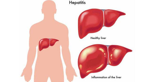 sexually transmitted diseases - hepatitis (hbv)