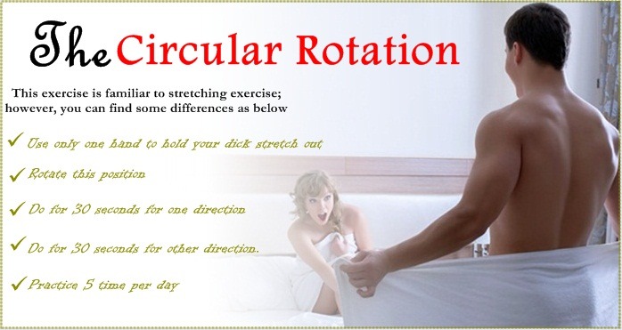 the circular rotation