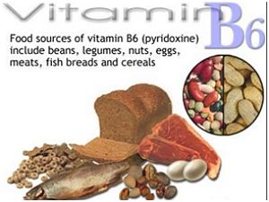 vitamins for women is vitamin B6