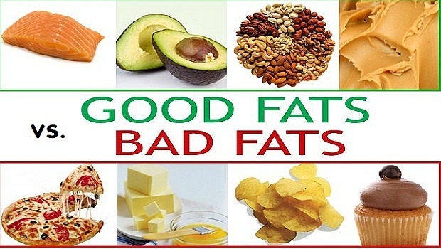Beware of consuming bad fats download