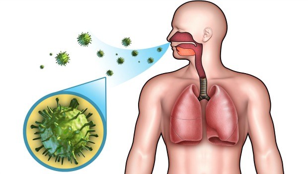 control respiratory infections download