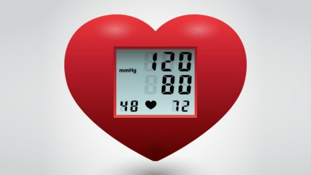 check your blood pressure levels download