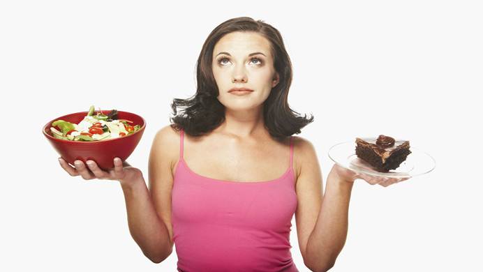 popular weight loss diets