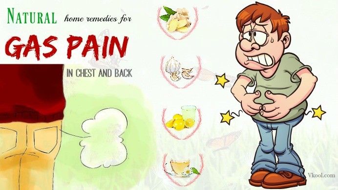 home remedies for gas pain