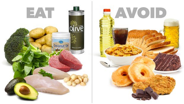 how to avoid cancer-avoid eating excessive protein