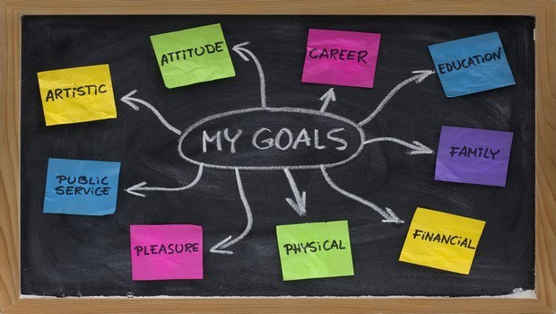 how to improve your life-make goals