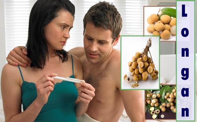 how to induce a miscarriage - longan