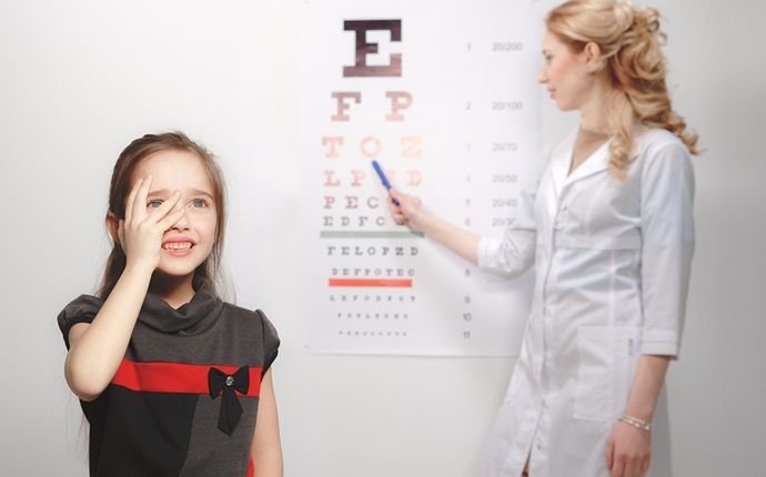 eye exercises for myopia - eye exercises for myopia l1. exercise with a snellen chart