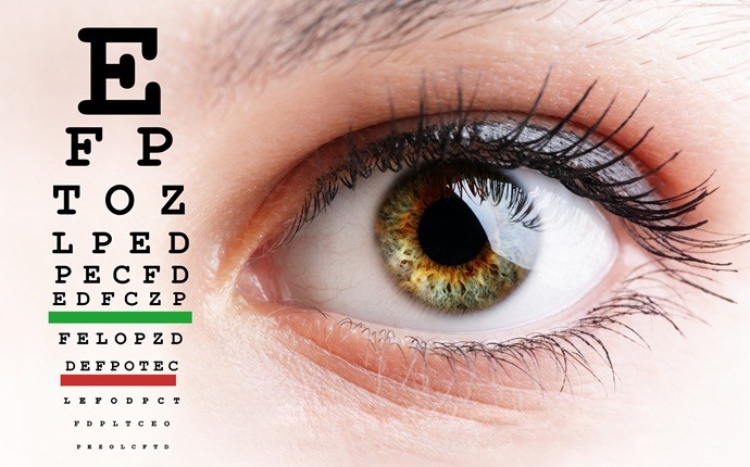 eye exercises for myopia - eye exercises for myopia l3. exercise with two charts
