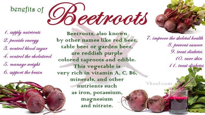 health benefits of beetroots