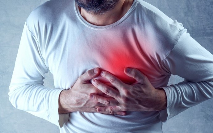 signs of blood clot - chest pain