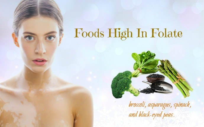 foods high in folate