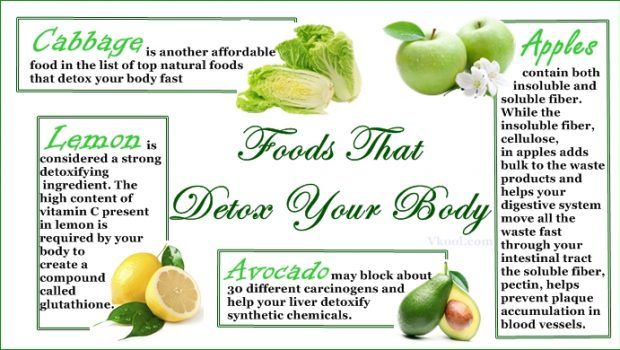 natural foods that detox your body