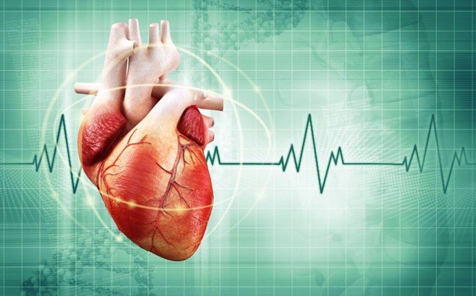 symptoms of clogged arteries - heart palpitations