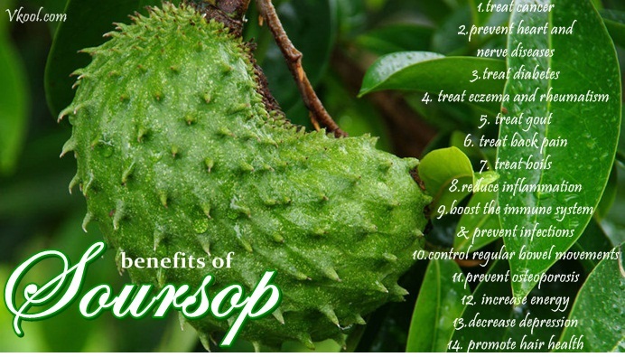 health benefits of soursop