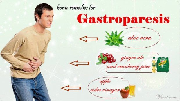 natural home remedies for gastroparesis