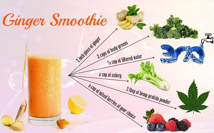 smoothies for arthritis - ginger smoothie