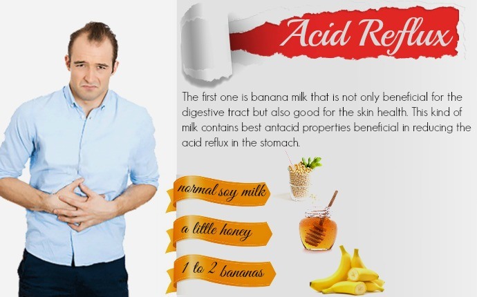 banana for acid reflux - special banana milk