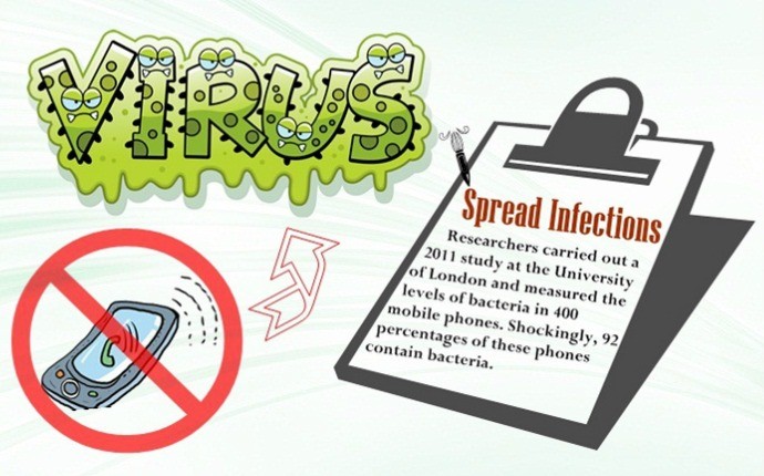 spread infections