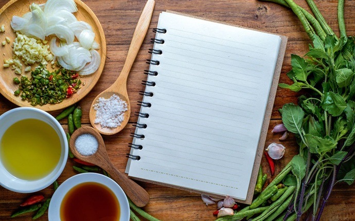 write about what you eat