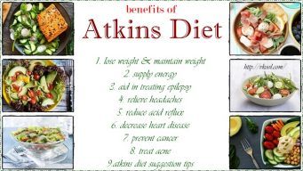 health benefits of atkins diet