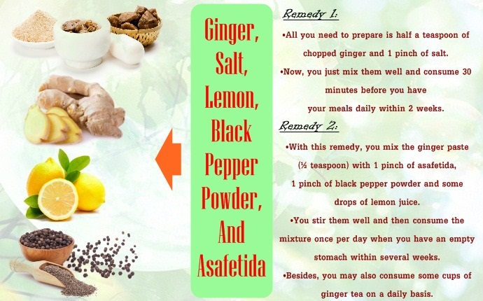 ginger, salt, lemon, black pepper powder, and asafetida