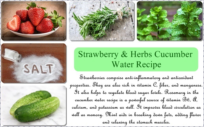 cucumber water recipe - strawberry & herbs cucumber water recipe