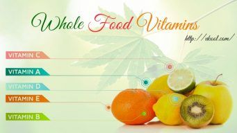 all about natural whole food vitamins
