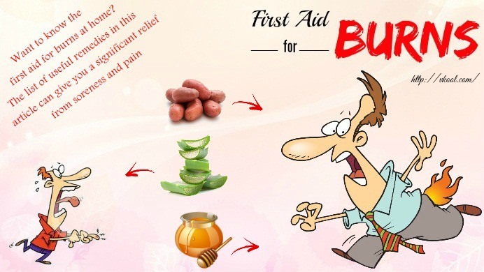 first aid for burns at home