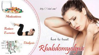 how to treat rhabdomyolysis at home