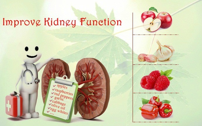 how to treat rhabdomyolysis - improve kidney function