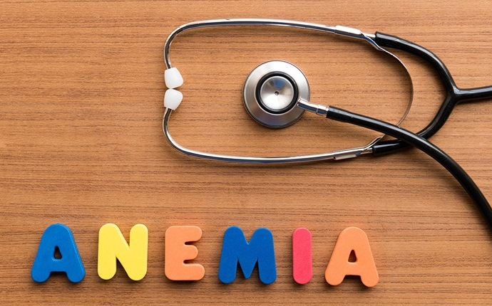 symptoms of celiac - anemia