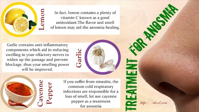 natural treatment for anosmia