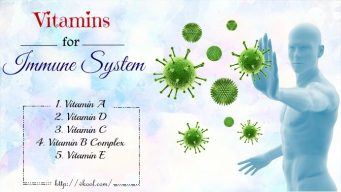 best vitamins for immune system support