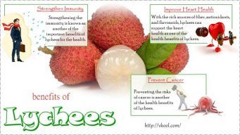 health benefits of lychees