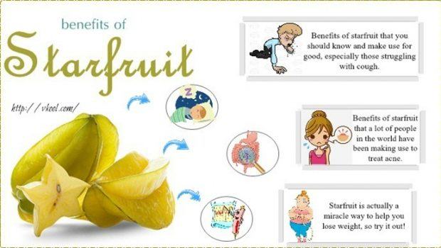 nutritional benefits of starfruit
