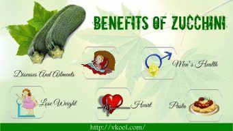 health benefits of zucchini