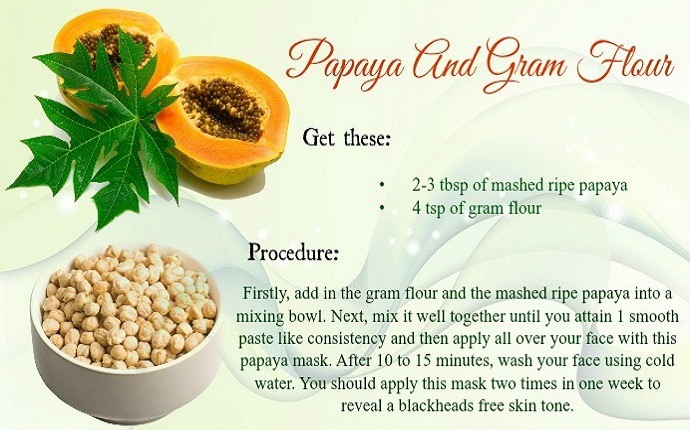 face masks for blackheads - face mask using papaya and gram flour