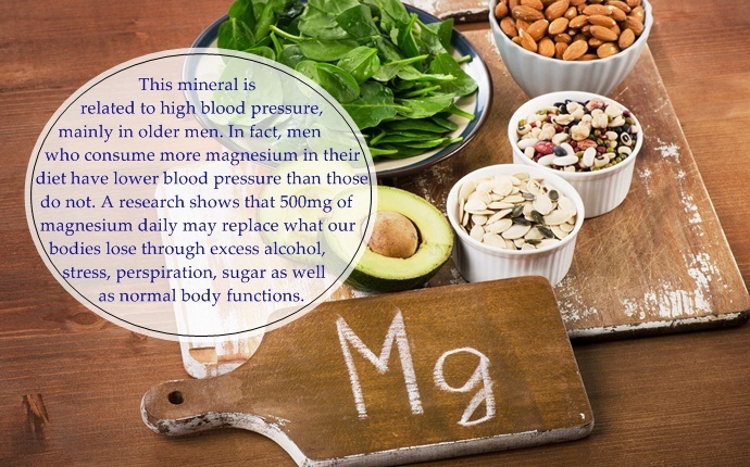 vitamins for high blood pressure - magnesium